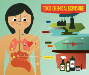ToxicChem.preview1